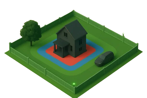 Concepto de protecci&oacute;n por zonas para viviendas